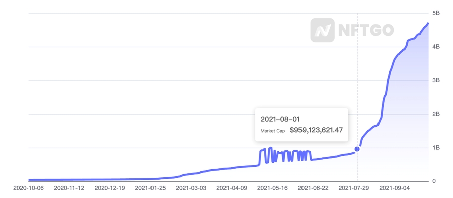 Graphical user interface, text, application, email
Description automatically generated