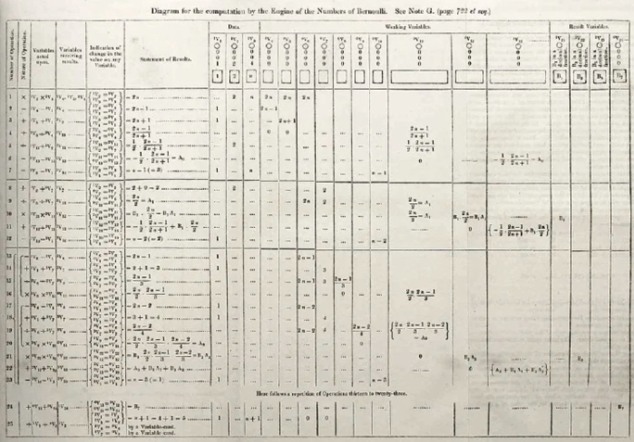 Diagram
Description automatically generated