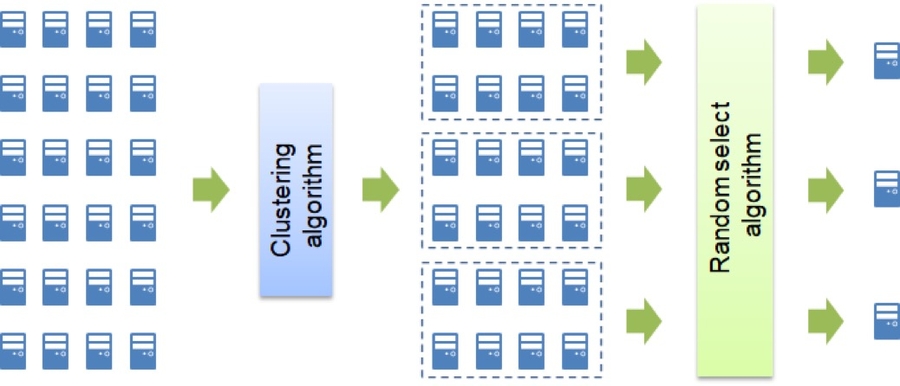Diagram
Description automatically generated