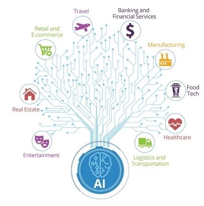 Diagram
Description automatically generated