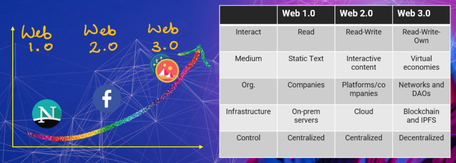 A picture containing table
Description automatically generated