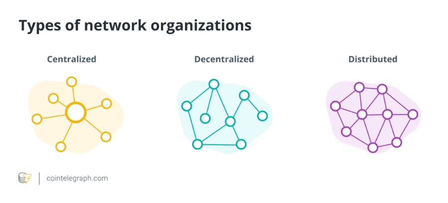 Diagram
Description automatically generated