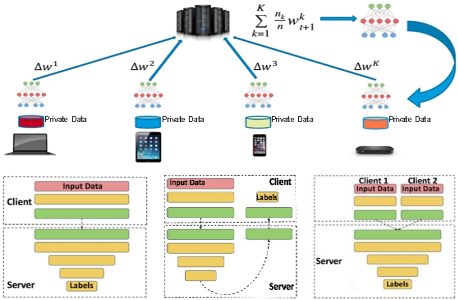 Diagram
Description automatically generated