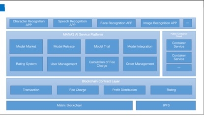 Screen Shot 2021-07-16 at 05.14.48