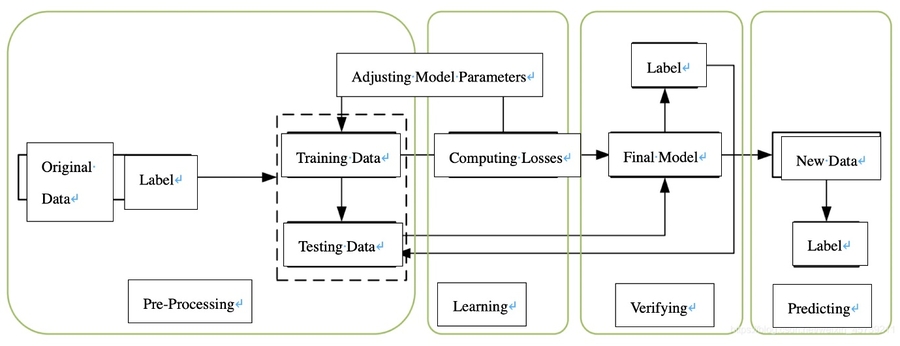 Diagram
Description automatically generated