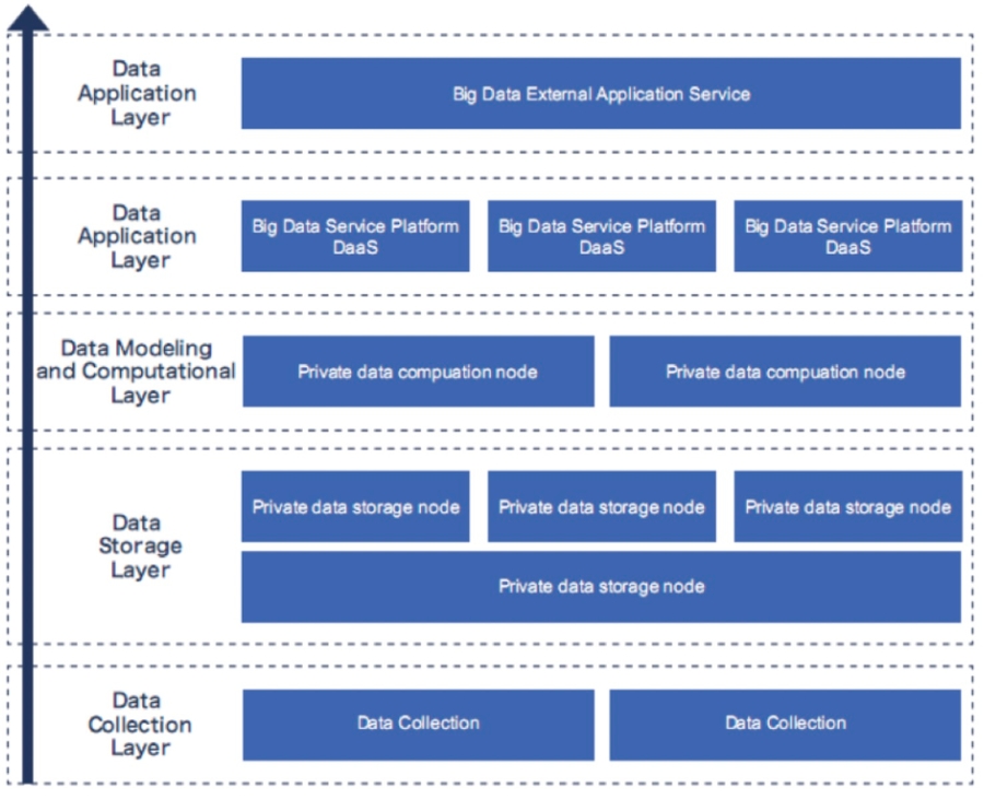 A picture containing timeline
Description automatically generated
