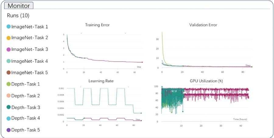 Diagram
Description automatically generated with low confidence
