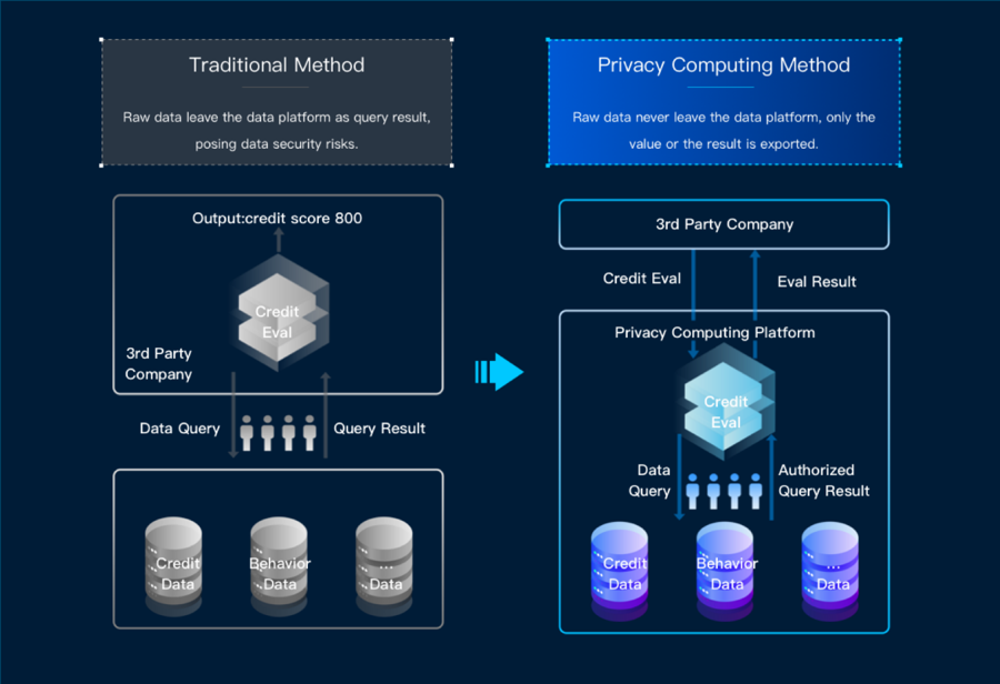 Graphical user interface
Description automatically generated
